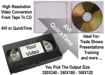 High Resolution Video Conversion From Your Tape To CD - AVI or QuickTime